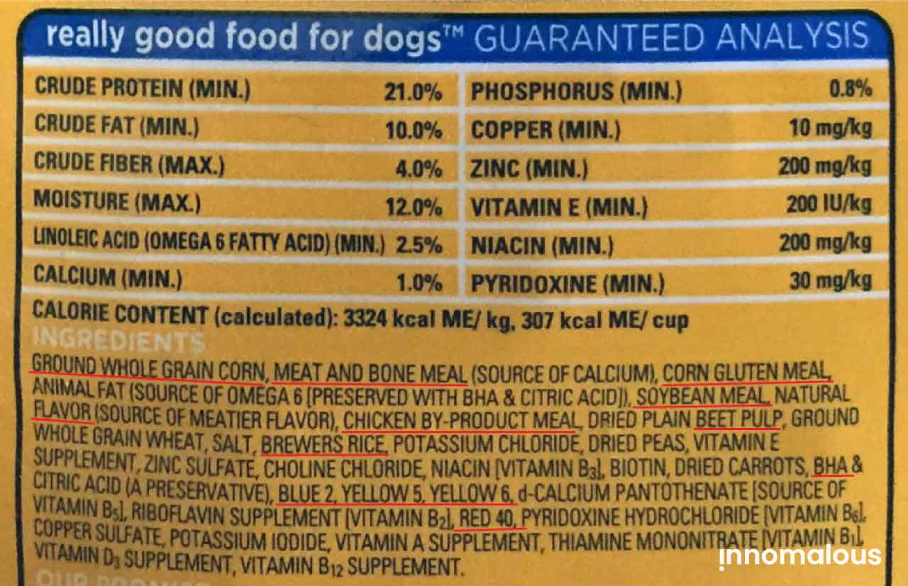 Reading Pet Food Labels - Pet Foods 101 and Fundamentals of Pet Nutrition, Product Types, Processing, Pricing Segments and Emerging Trends for Pet Food Business Owners - Innomalous Pet Food Manufacturer India