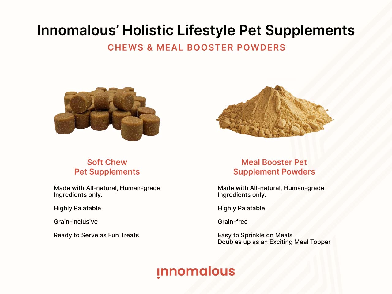 Innomalous' Holistic Lifestyle Pet Supplements: Chews & Meal Booster Powders